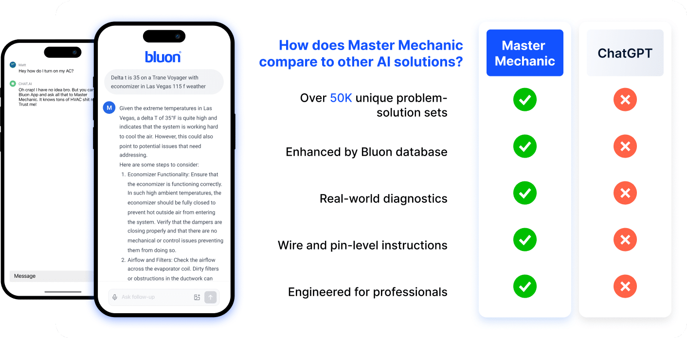 master mechanic image