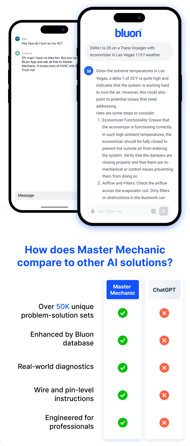 master mechanic image